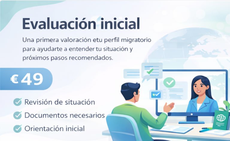 Evaluación inicial